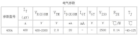 6/200706221709067943