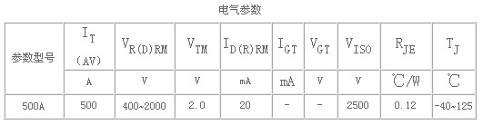 6/200706221727492479