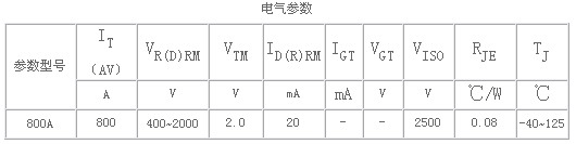 6/200706230915147648