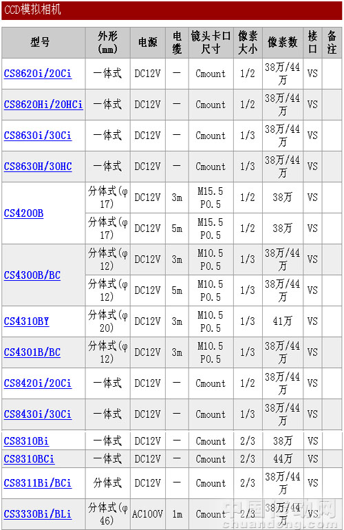 6/200706231016515045