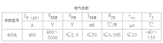 6/2007062313593521368