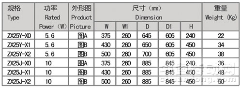 6/200706231456018981