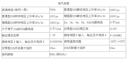 6/2007062509453680289