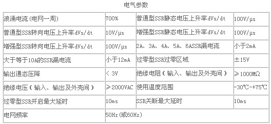 6/200706251008316767