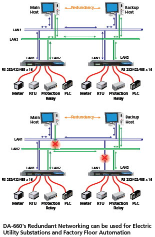 7/200707020916105088