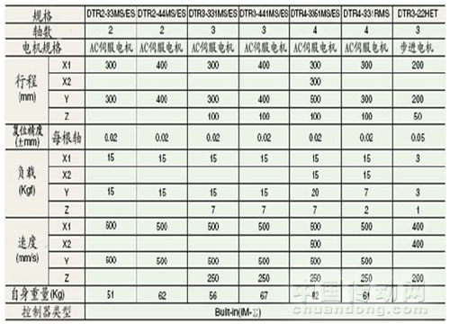 7/200707021049141755