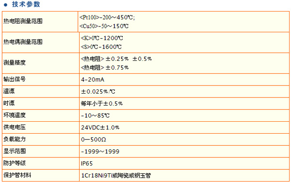 7/200707030959113592