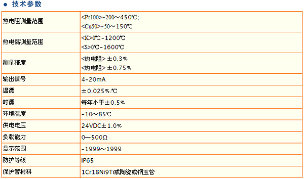 7/200707031004221556