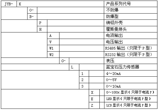 7/200707031007148344