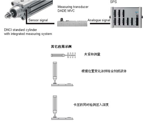 7/200707031105124231