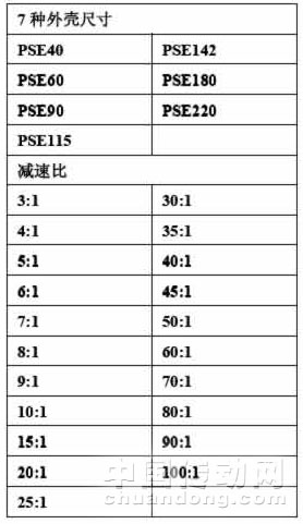 7/200707031148577245