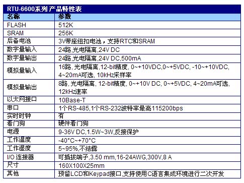 7/2007070410274190152