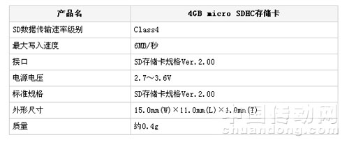 7/200707050934347861