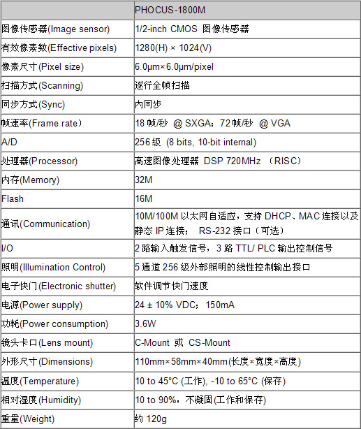 7/200707050934411906