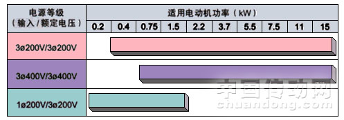 7/200707051009465611