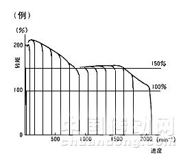 7/200707051018473386