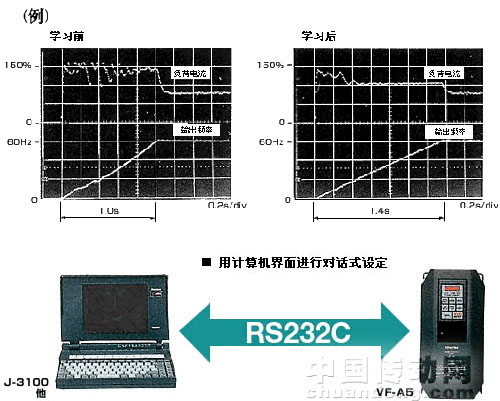 7/200707051020203329