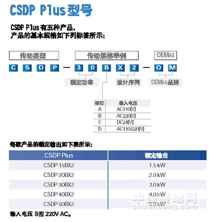 7/200707051044228915