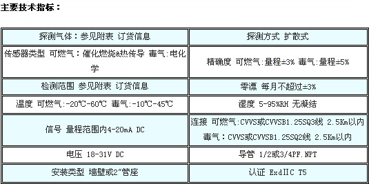 7/200707051348597638