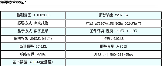 7/200707051357565301