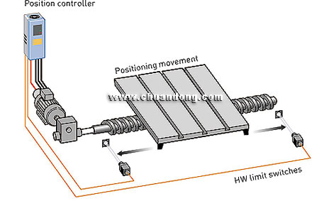 7/200707051401411887