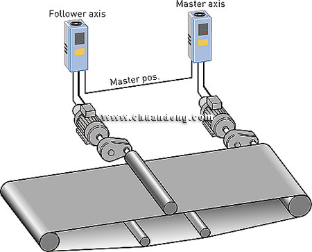 7/200707051402218795