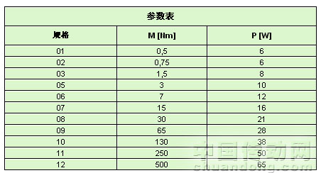 7/200707051624337861