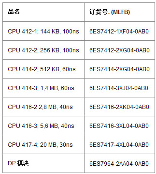 7/200707061012142974