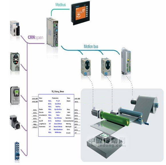 7/200707061443014893