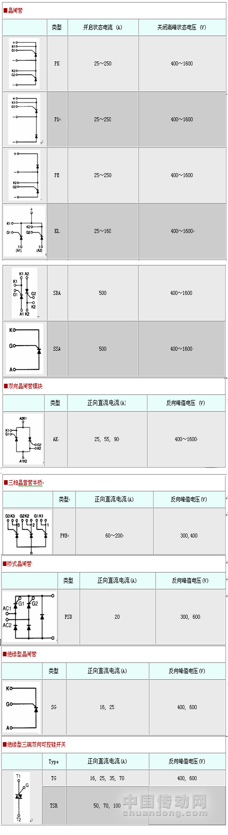 7/200707061459083251