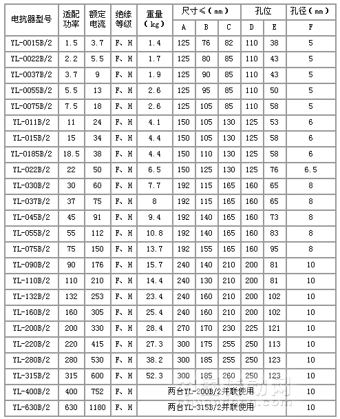 7/20070706155801647751