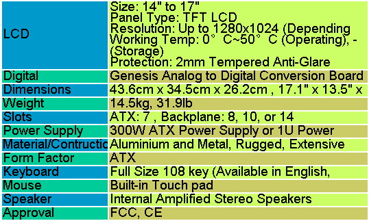 7/200707061719396880