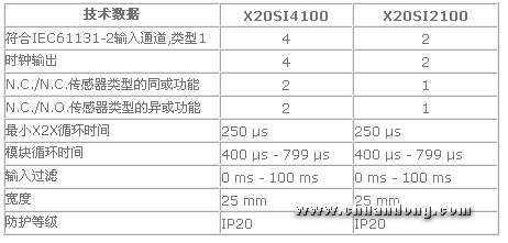 7/200707070847064184