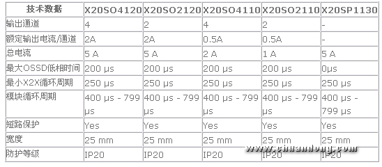 7/200707070847524681