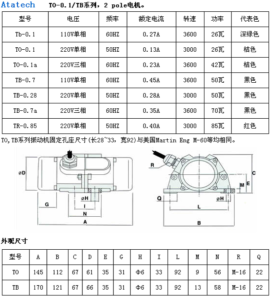 7/200707071412243304