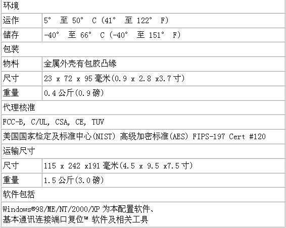 7/200707071457404766