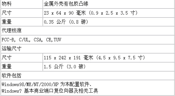 7/200707071522459648