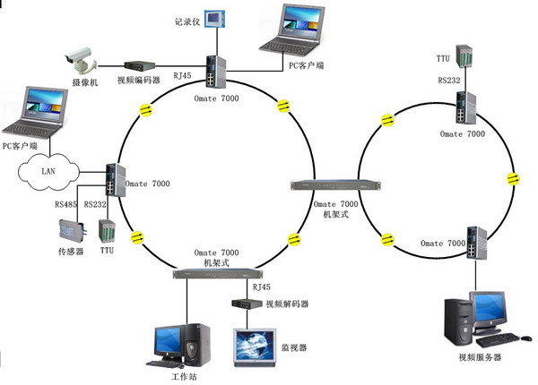 7/200707091552301894