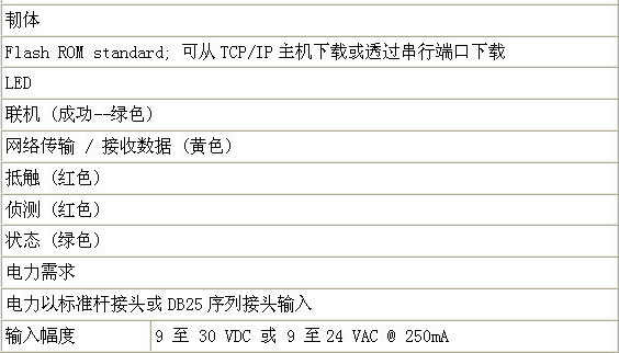 7/200707091703406534