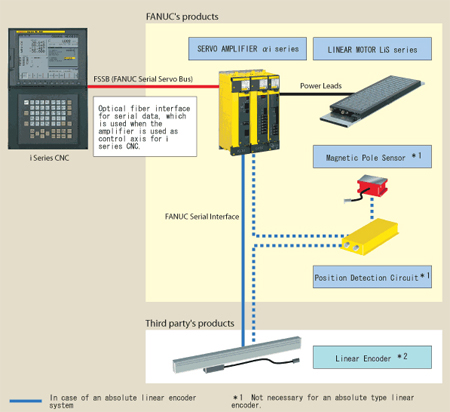 7/200707101610438774