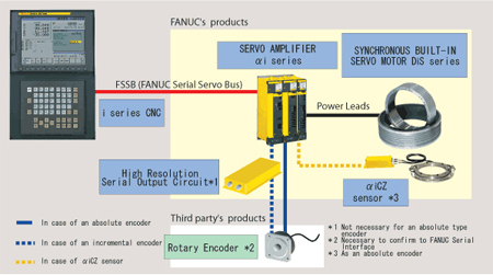 7/200707101614392561