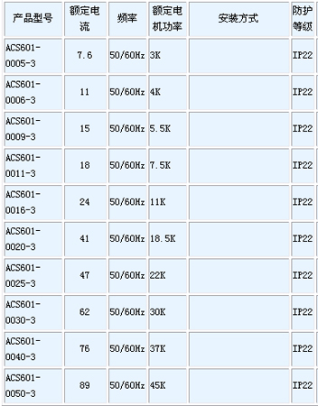 7/200707101638155320