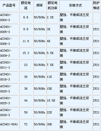 7/200707101642447407