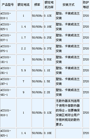 7/2007071016464275172