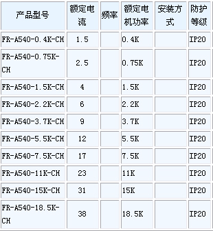 7/200707101701336276