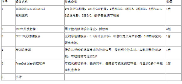 7/200707111423218734