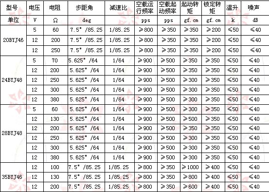 7/200707111507306486