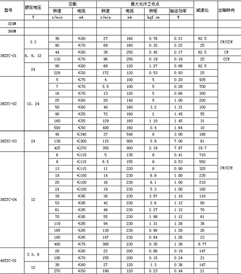 7/200707111515194803