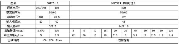 7/200707111522005254