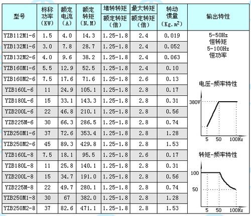 7/200707111555365884